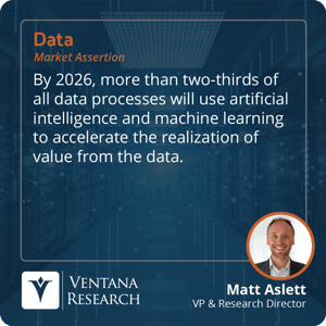 Ventana_Research_2023_Assertion_Data_AI_Data_Processes_1_S