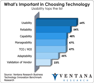 vr_bti_br_whats_important_in_choosing_technology