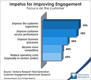 vr_NGCE_Research_01_impetus_for_improving_engagement