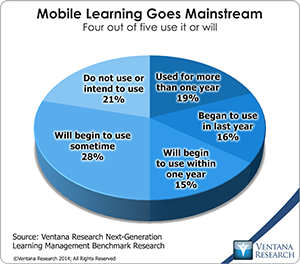 vr_NGLearning_06_mobile_learning_goes_mainstream