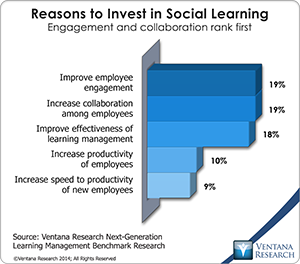 vr_NGLearning_08_reasons_to_invest_in_social_learning