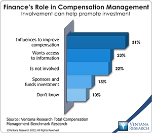 vr_tcm_finances_role_in_competition_updated