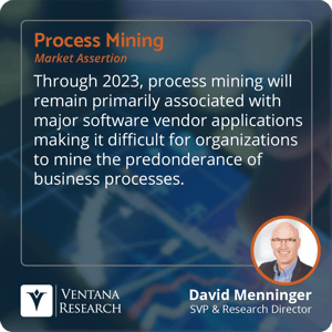 VR_2021_Process_Mining_Assertion_2_Square