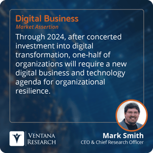 Technology Trends Facing Business in 2022 & Beyond