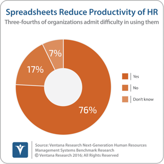 vr_HRMS_02_spreadsheets_reduce_productivity_of_HR-2-1.png