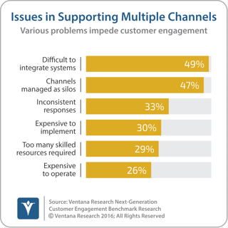 vr_NGCE_15_supporting_multiple_channels_updated-5.png