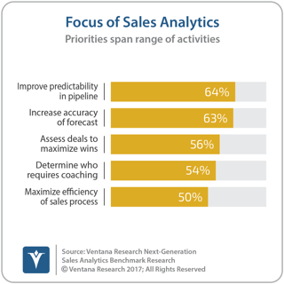 vr_NG_Sales_Analytics_01_focus_of_sales_analytics.png