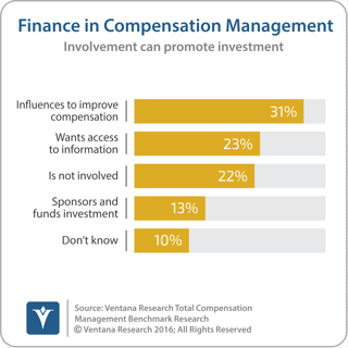 vr_tcm_finances_role_in_compensation_updated2.png