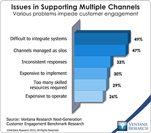 vr_NGCE_15_supporting_multiple_channels.png